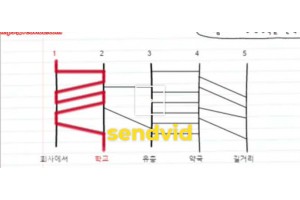 야동주소:https://yadongkuk24.com/bbs/board.php?bo_table=glgl&wr_id=277&page=133[품번:277]